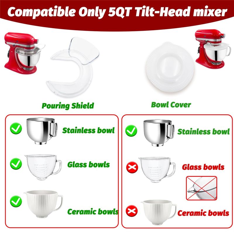 A19F – Couvercles de protectio - Stand Mixer avis et prix