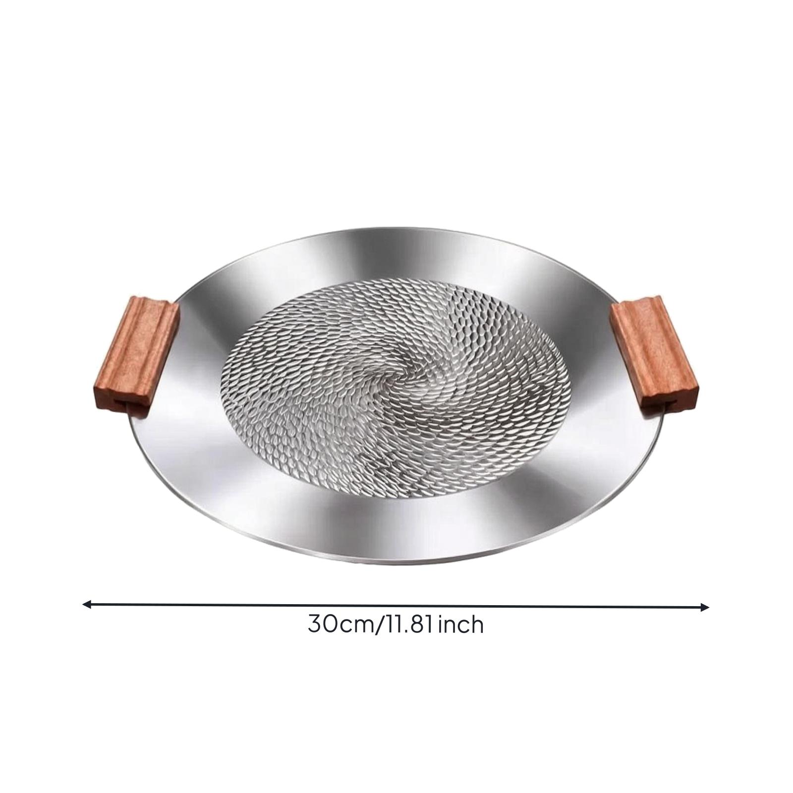 Poêle à gaufres antiadhésive m - Induction Cooker avis et prix